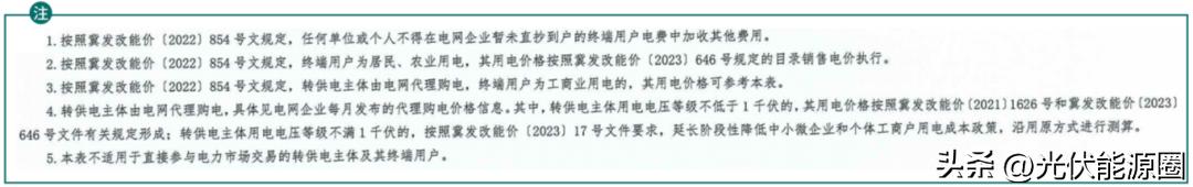 电力公司代理购电价格表解读,电网企业代理购电电价查询