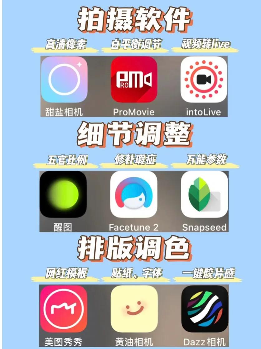 大神用的修图拍照软件,拍照博主都在用的修图软件