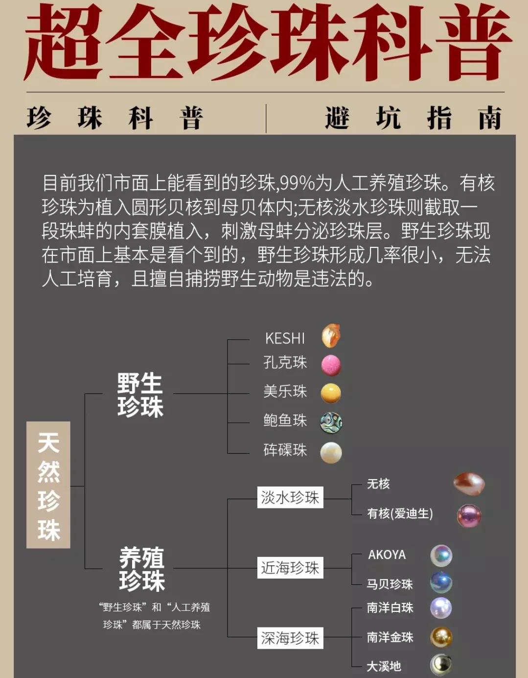3个小技巧让你买珍珠不踩坑,新手珍珠买多大的