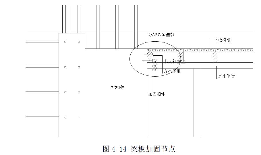 转（PC与现浇交接处支模施工技术中天三建）