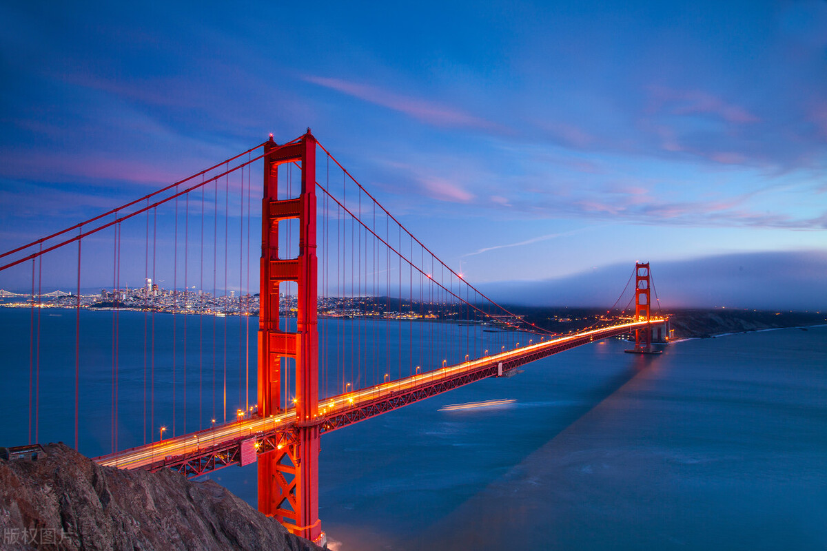 中美印gdp详细比较,中美日德印GDP对比