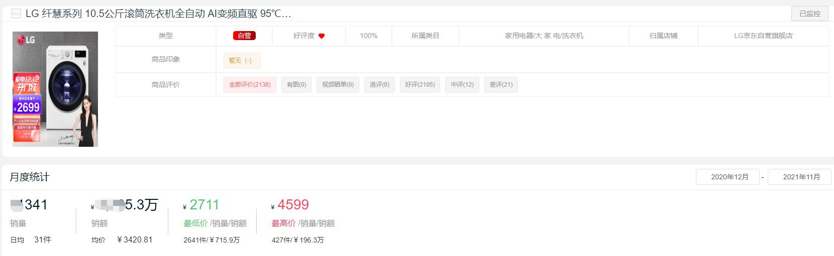 2022洗衣机品牌销量排行榜前十名,十大洗衣机品牌2021