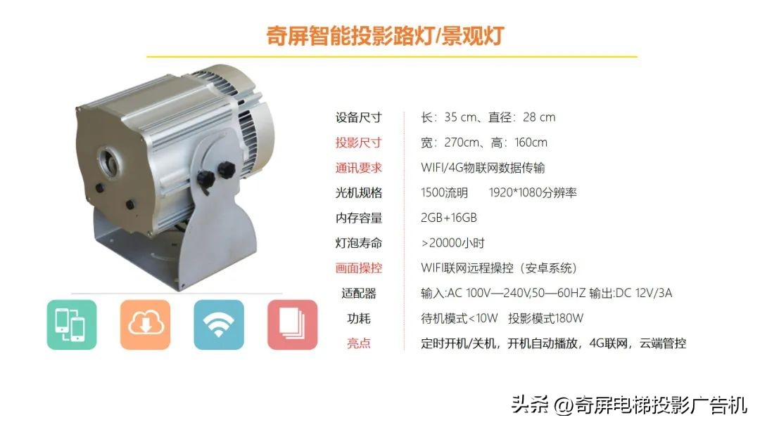 奇屏电梯广告招商,临沂电梯广告机