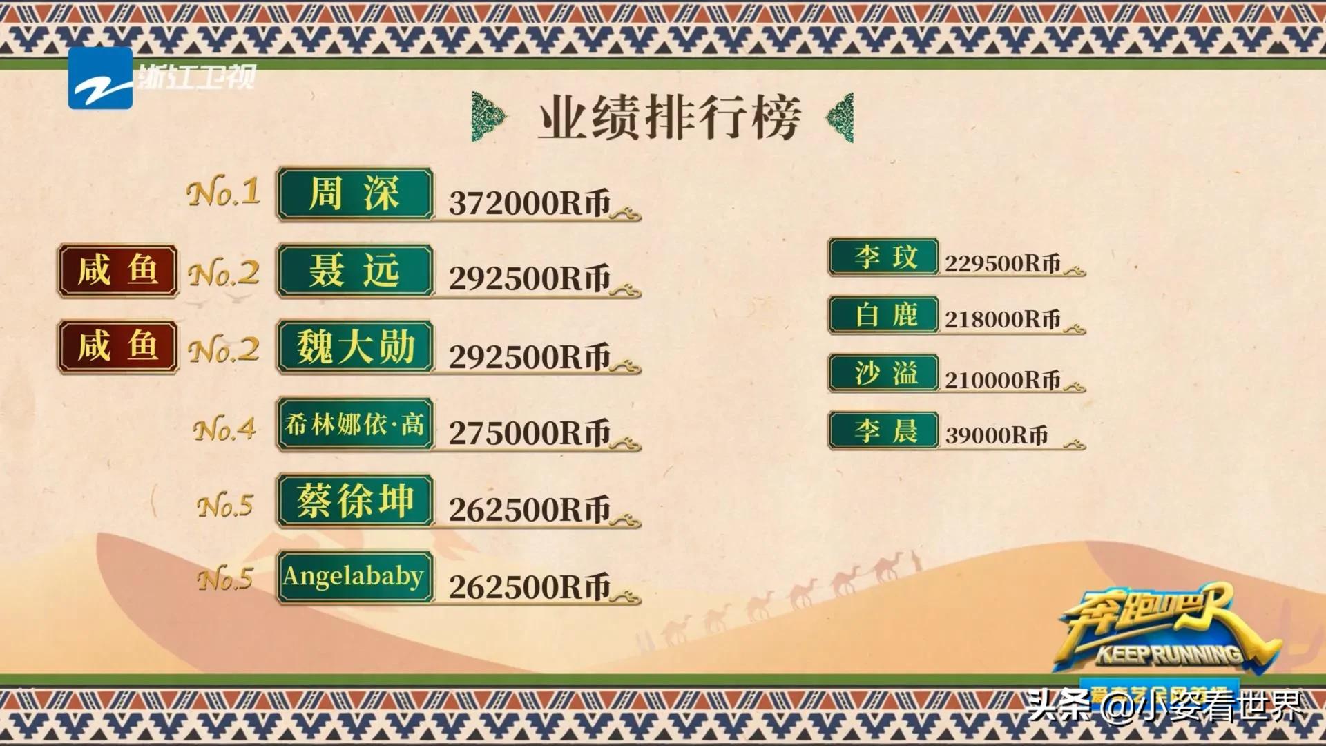 魏大勋聂远,魏大勋聂远奔跑吧