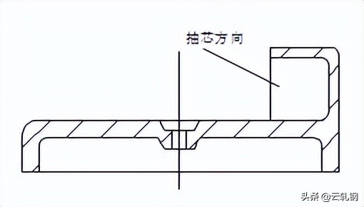 车工高级职业技能考试试题,车工中级技师试题