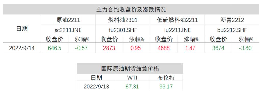 美国通胀期货跌还是升,美国通胀预期急剧下降意味着什么