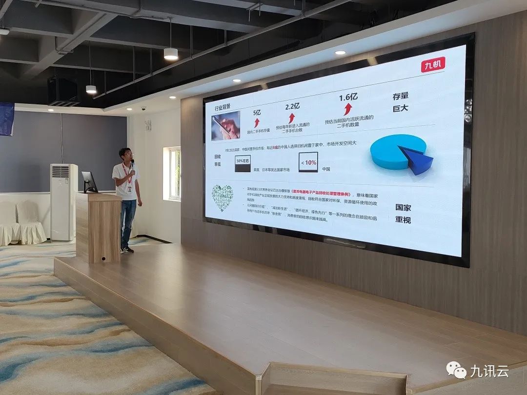 鏍囨潌浼佷笟鍙傝瀛︿範,鏍囨潌浼佷笟鑰冨療娓稿椤圭洰