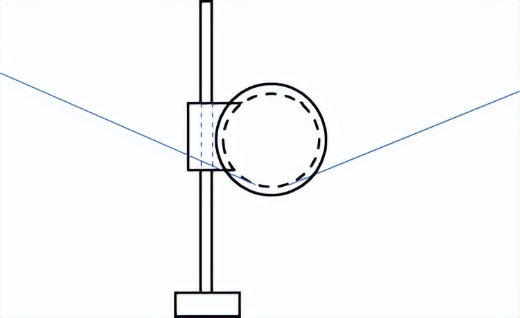 张力控制的缺点,张力控制怎么做到同步的