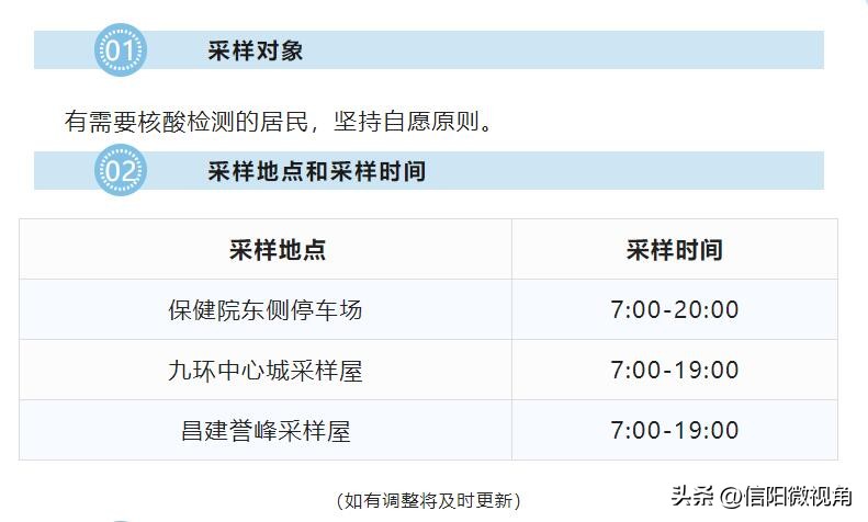 信阳圣德医院核酸检测可以混采吗,2022年8月份信阳免费核酸检测地点