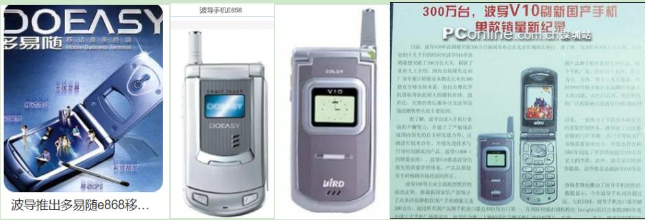 波导发展史,通信历史的回顾