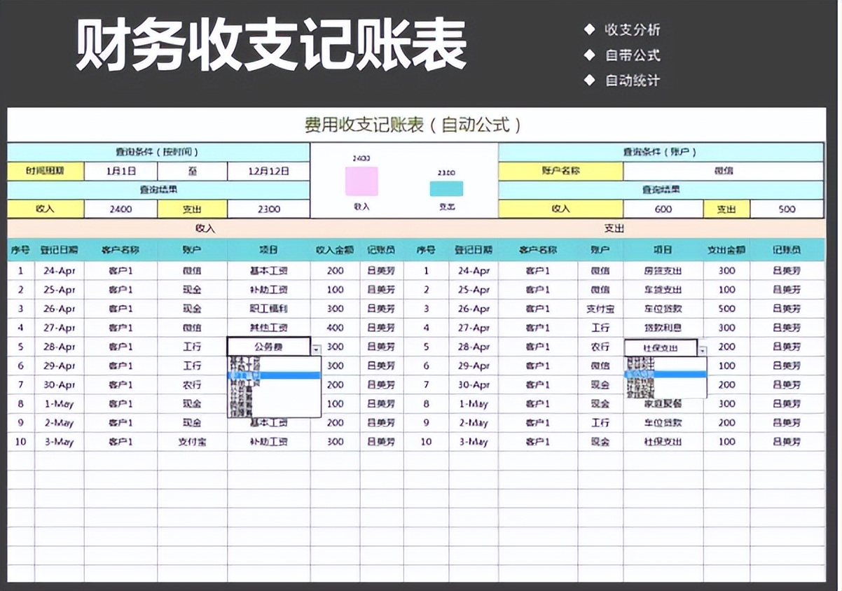 给领导看的财务报表模板,简单易懂的财务报表表格模板