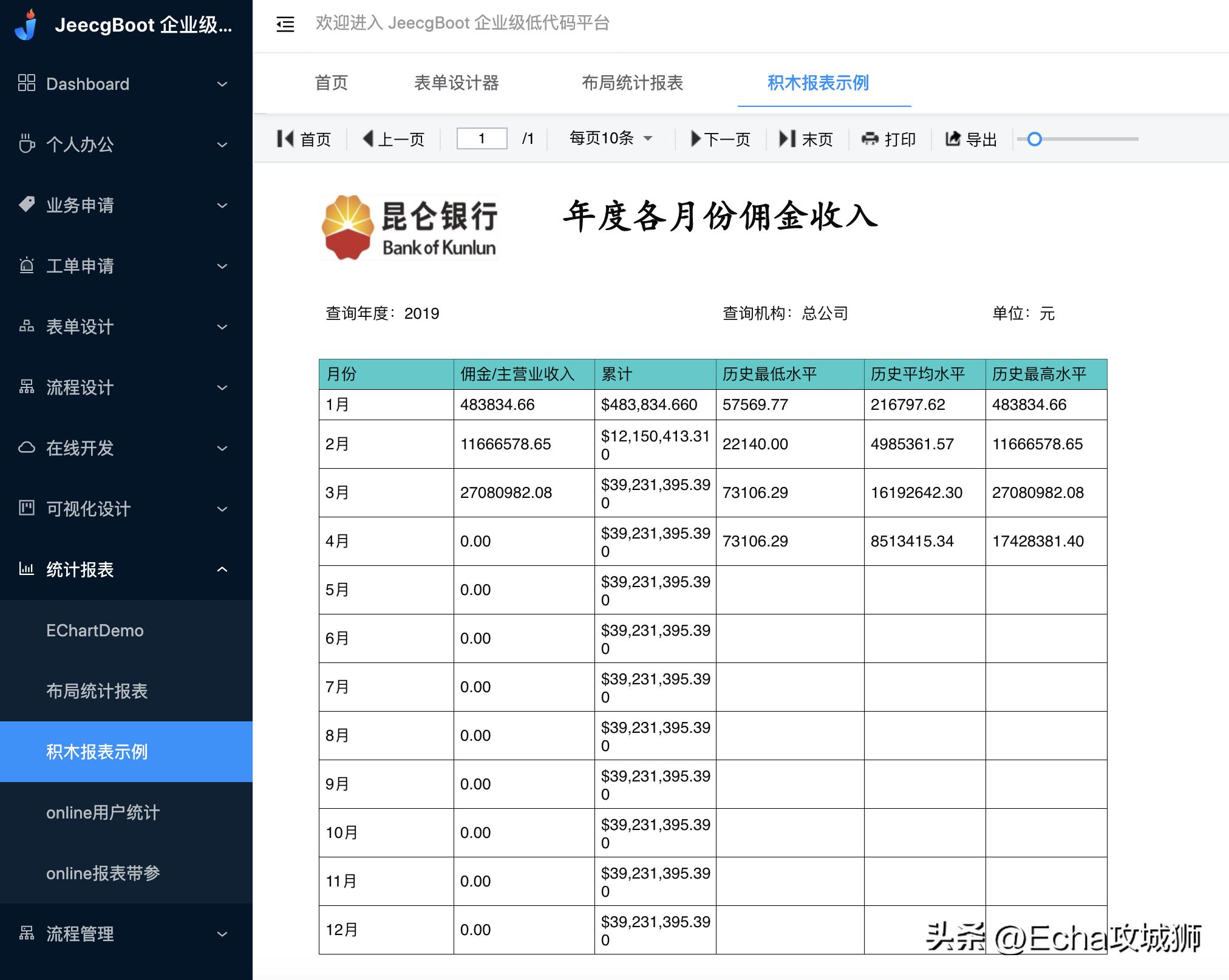 适合赚外快的15个开源项目,程序员私活开源项目