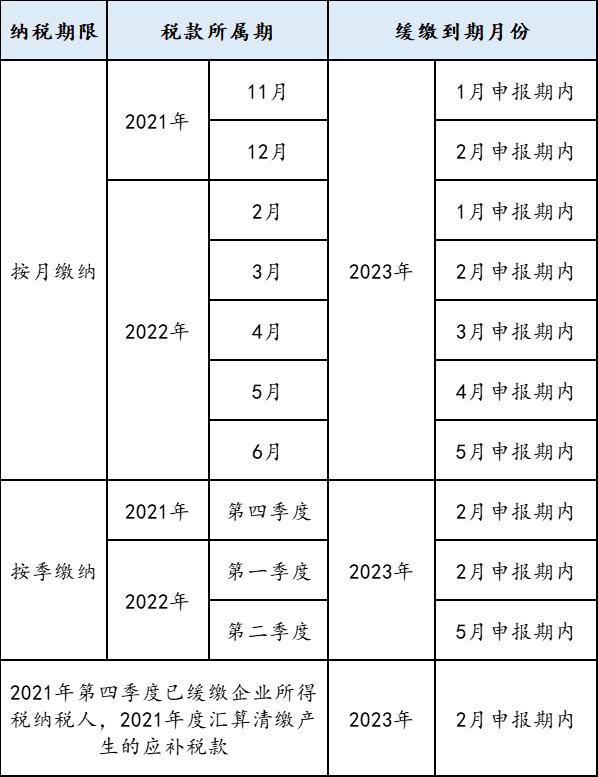 12366热点问答近期高频问题解答,12366手机热点问题解答