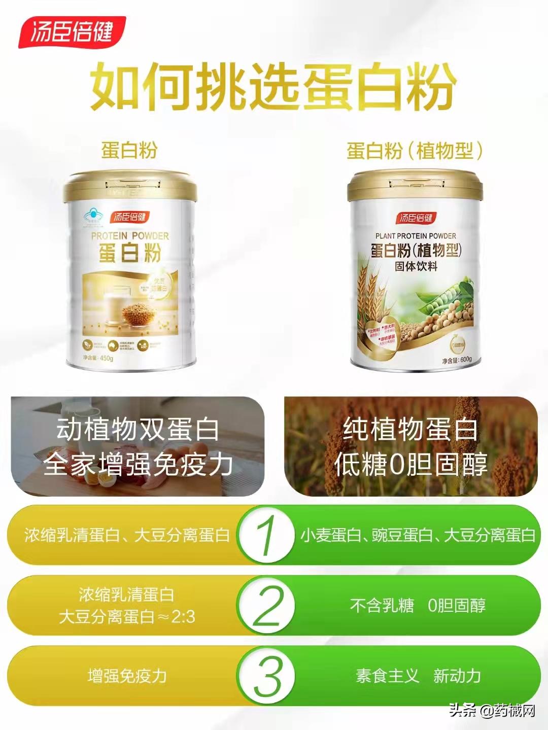 如何正确摄入白蛋粉,蛋白粉怎样吃才是正确的