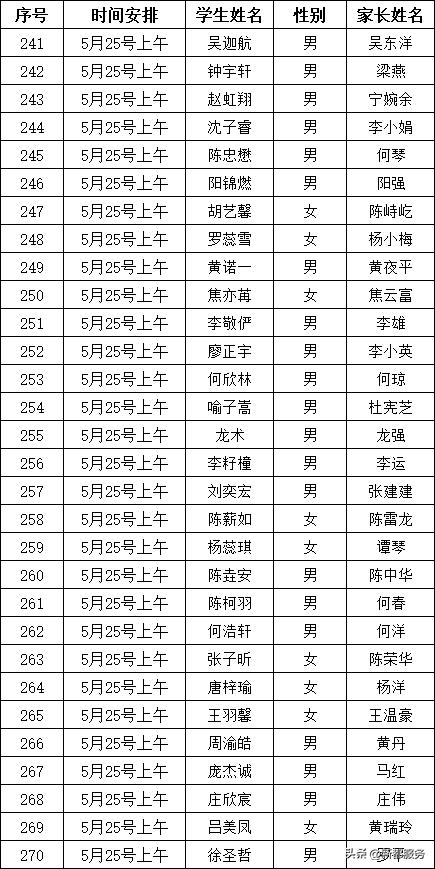 蚕丛路小学入学需要哪些资料,大丰蚕丛路小学片区
