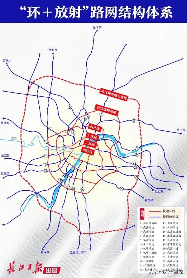 武汉和成都比谁强,2019年成都与武汉实力对比