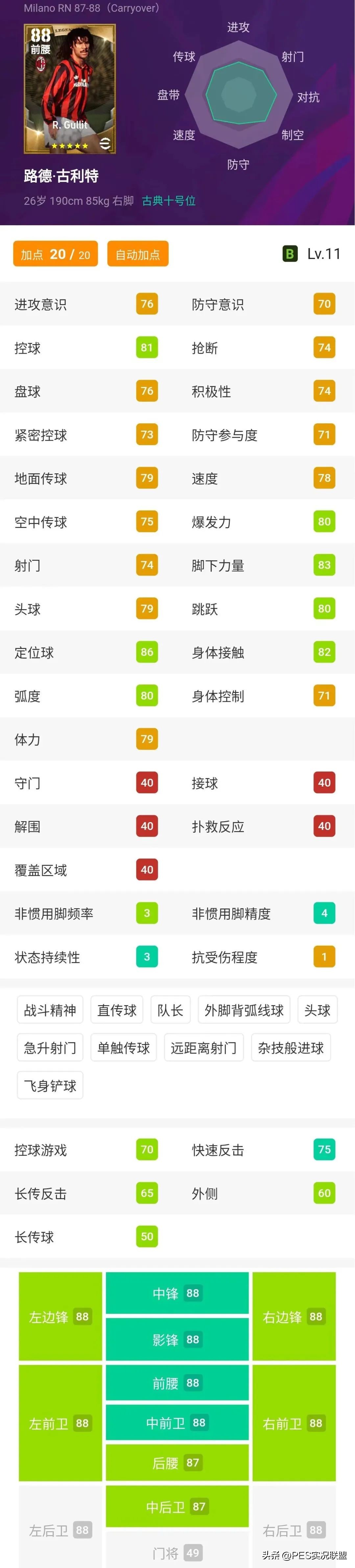 实况足球四大神兽获得顺序,大更后神兽球员top10