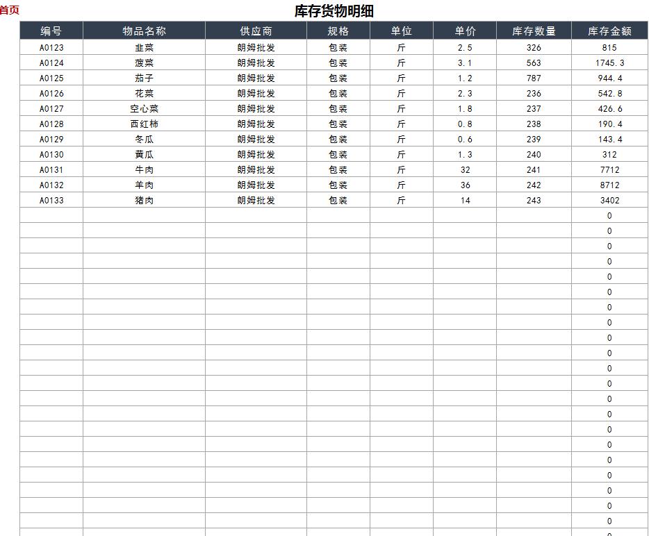我对采购与仓储管理的初认知,仓储管理思路技巧和方法