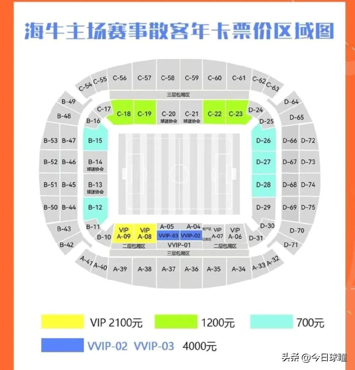 中超联赛套票,2023年中超联赛门票价格