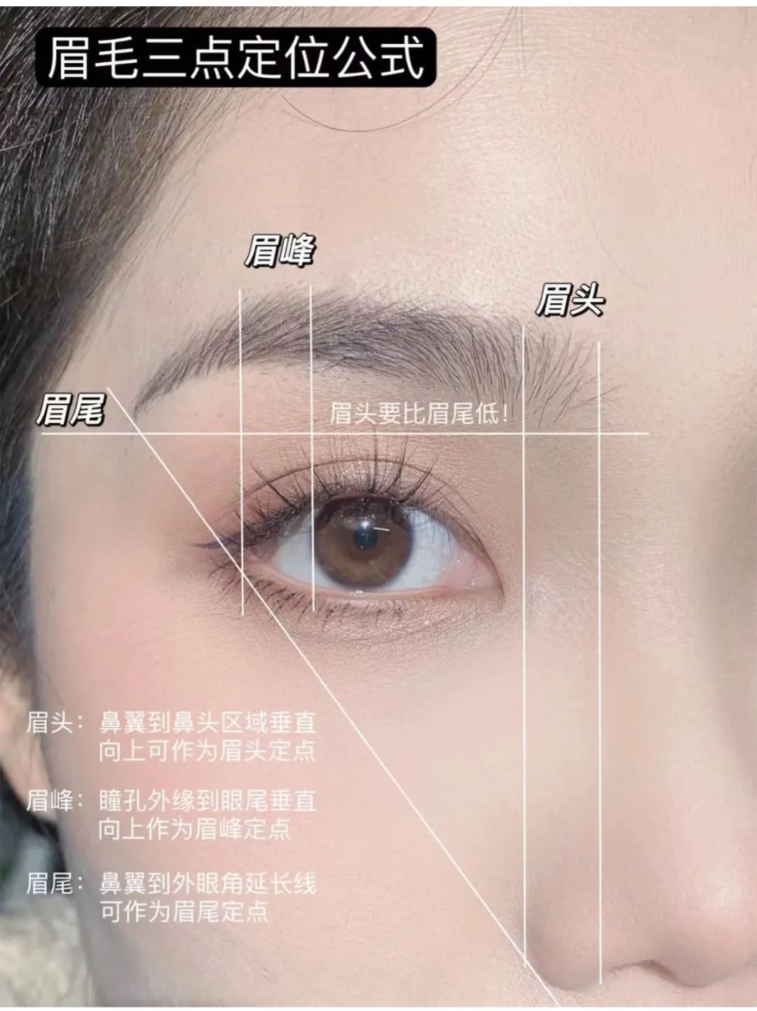 手残党化妆初学者教程步骤,手残党化妆初学者教程