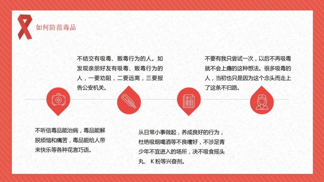 教师禁毒培训活动简报,中学禁毒主题班会课件