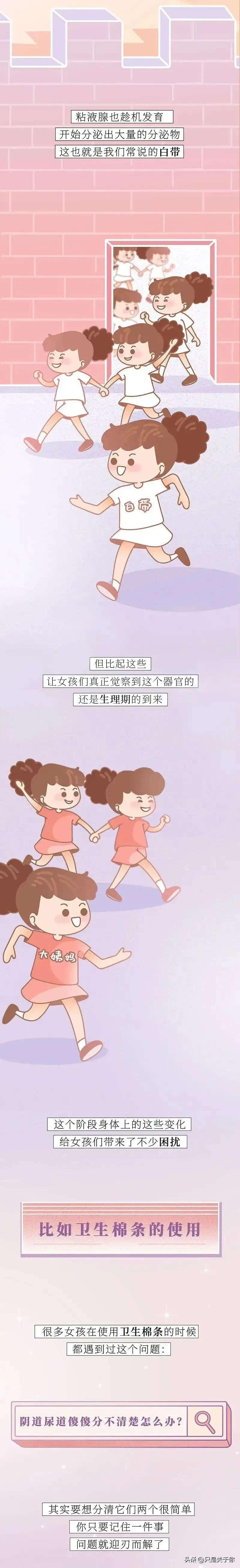 这是一篇关于女生阴道的科普漫画！