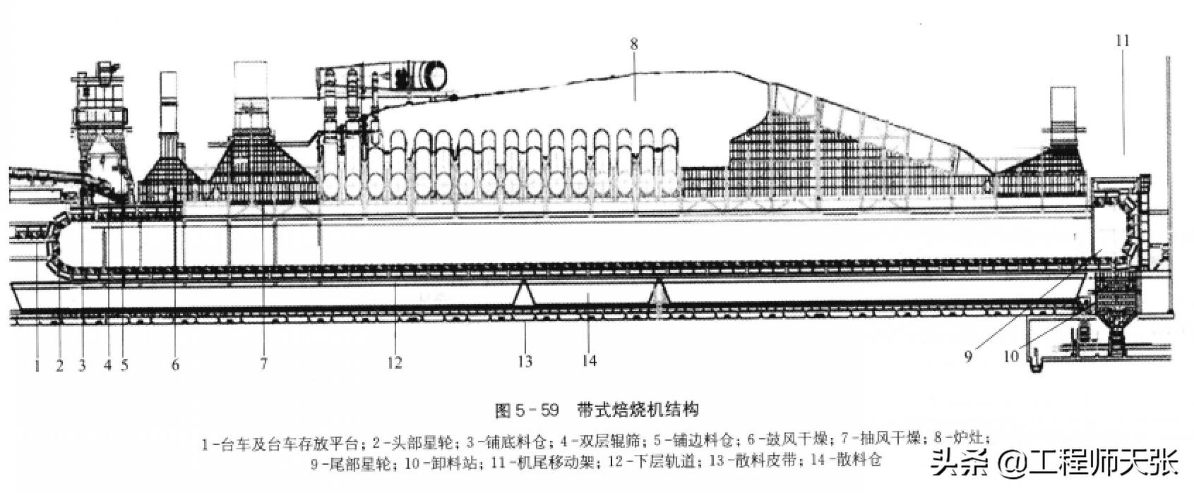 马钢炼铁总厂一料仓事故现场,马钢炼铁总厂一料仓事故原因