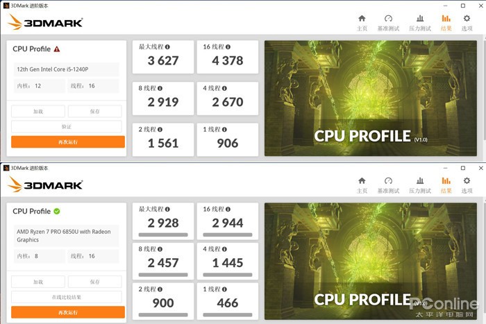 thinkpad12代酷睿,thinkpadx13锐龙版21款测评