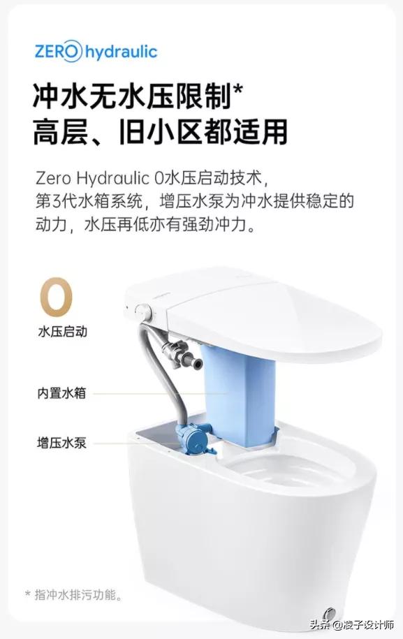 发达国家90%的人都在这样上厕所？国内却鲜有人知