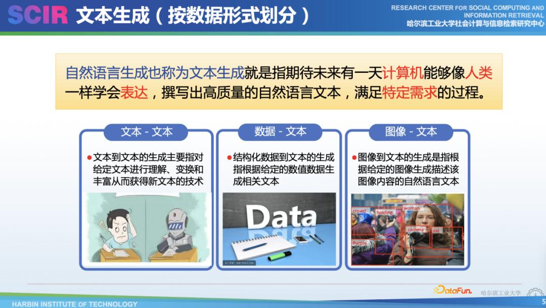 面向结构化数据的文本生成技术研究