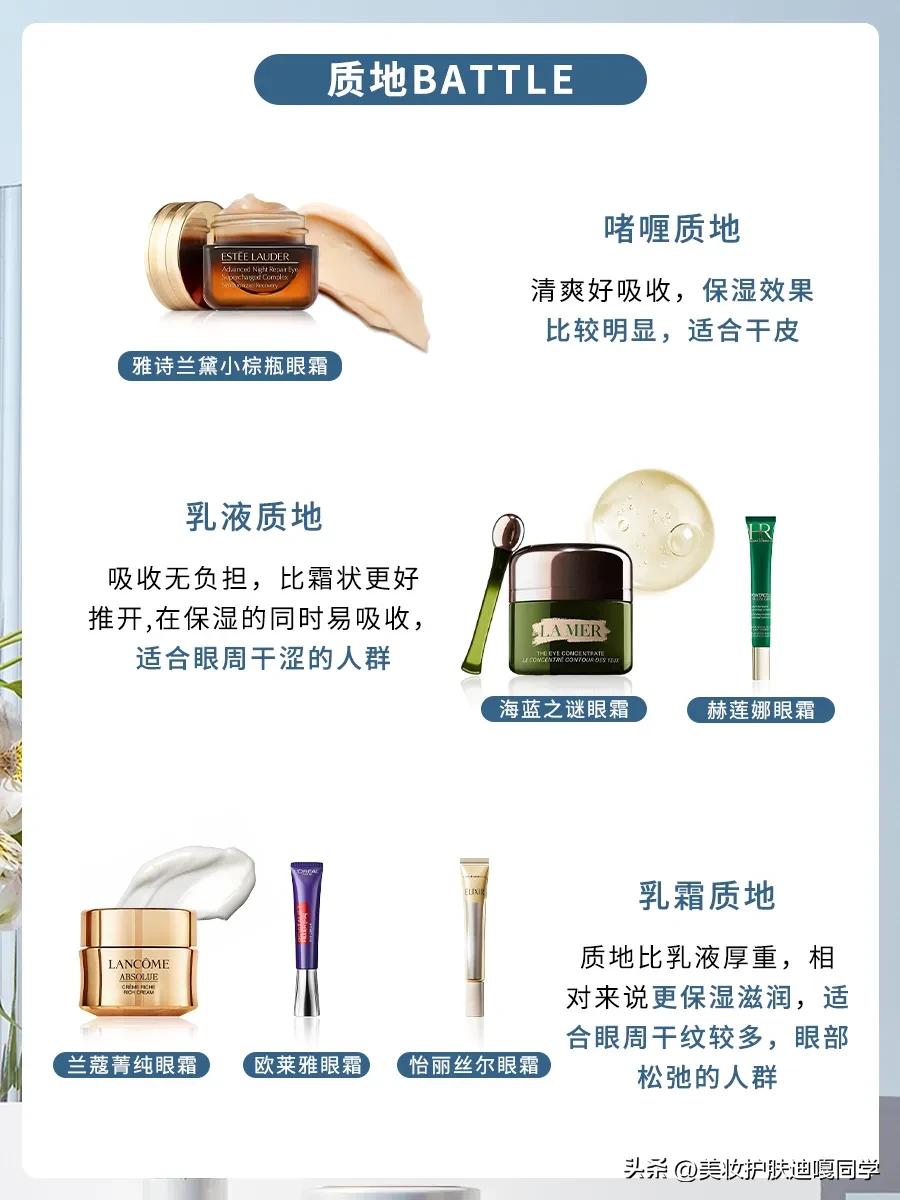 10款眼霜推荐,眼霜推荐10款