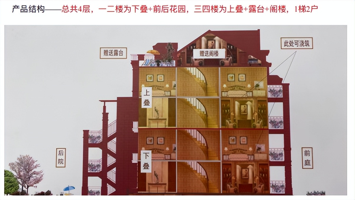 德成红墅租房多少钱一平方,德成红墅效果图