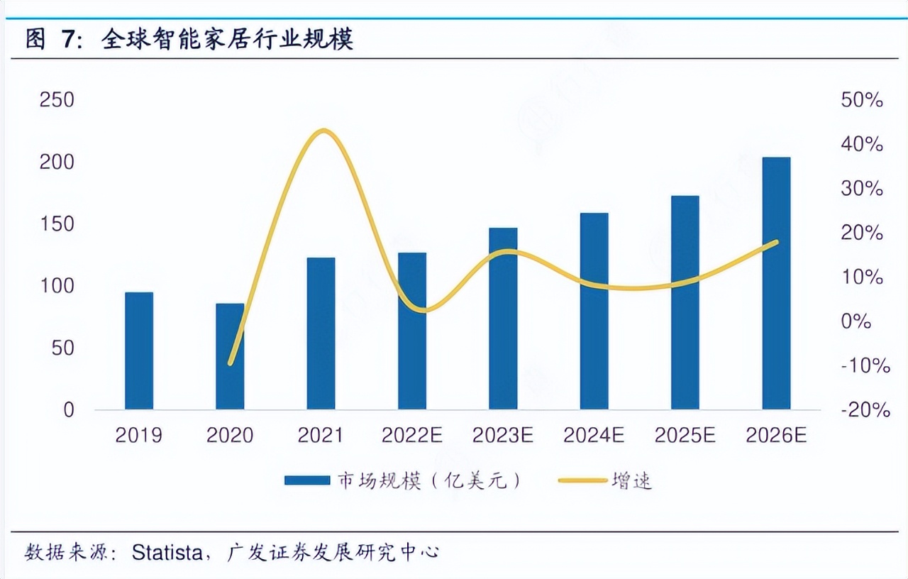 跨境电商职业能力与发展,跨境电商企业在人工智能下的发展