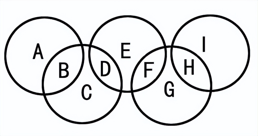 公务员考试题目大全,公务员考试题目脑筋急转弯