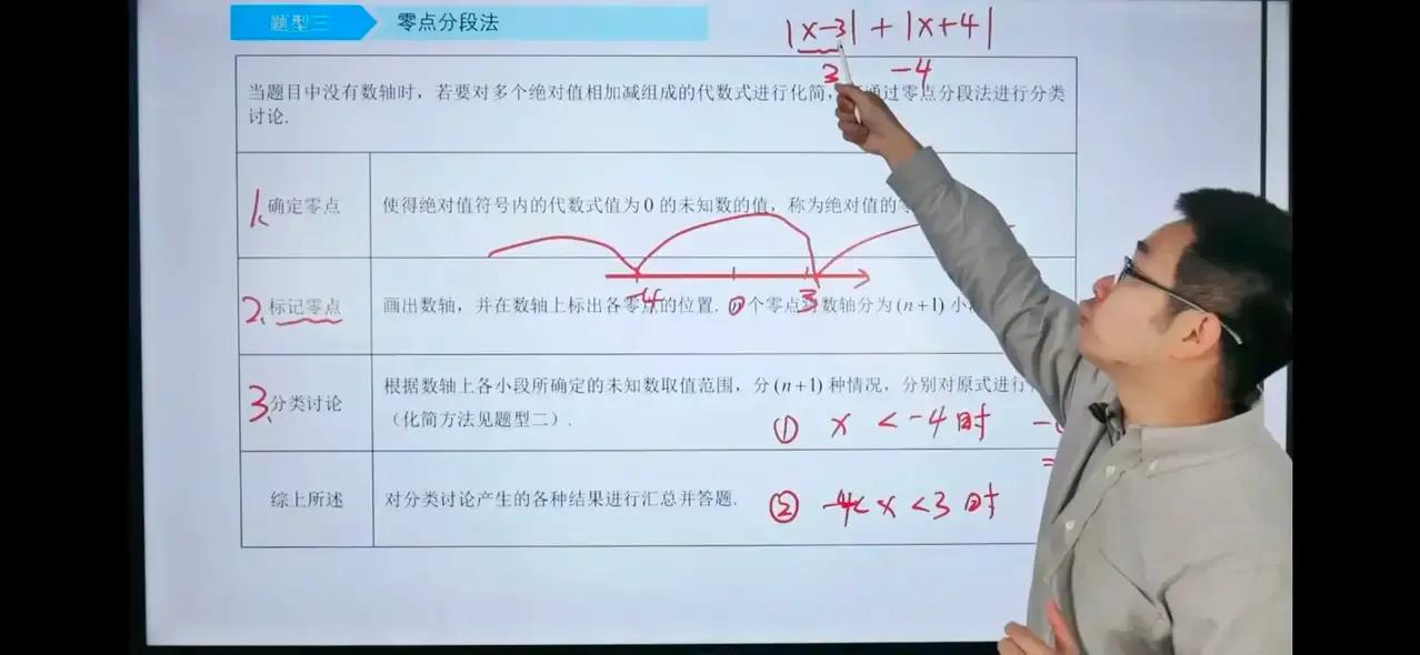 孩子数学大题不会写步骤怎么办,孩子数学难的题目不会做怎么办