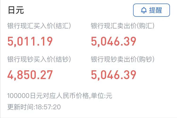 在银行购汇怎么操作,理财技巧方法如下