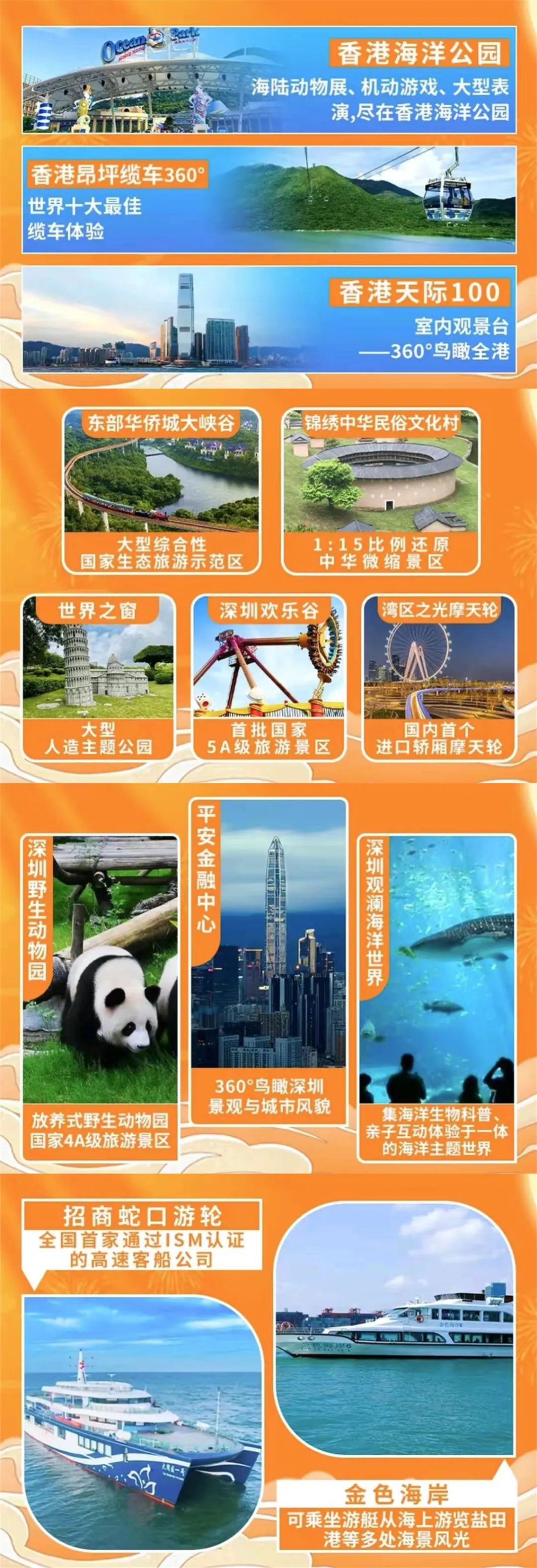 深圳发放5亿消费券领取,深圳发五亿消费券在哪里