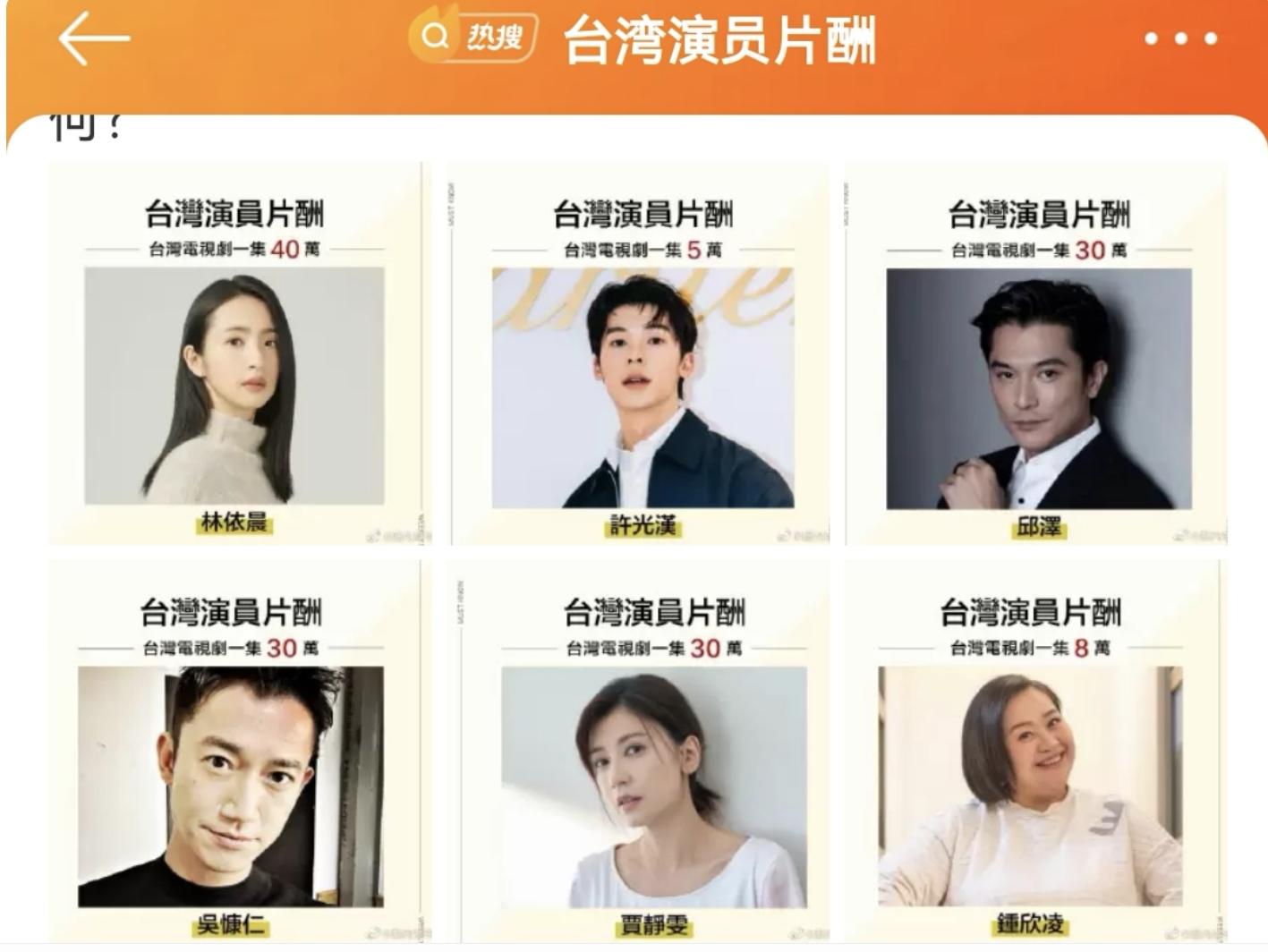 业内曝明星收入乱象,揭秘娱乐圈明星要价