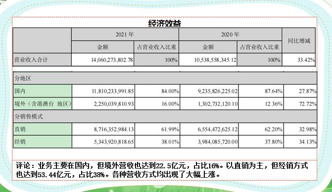 攀钢钒钛实时情况,一分钟了解铝钒矿