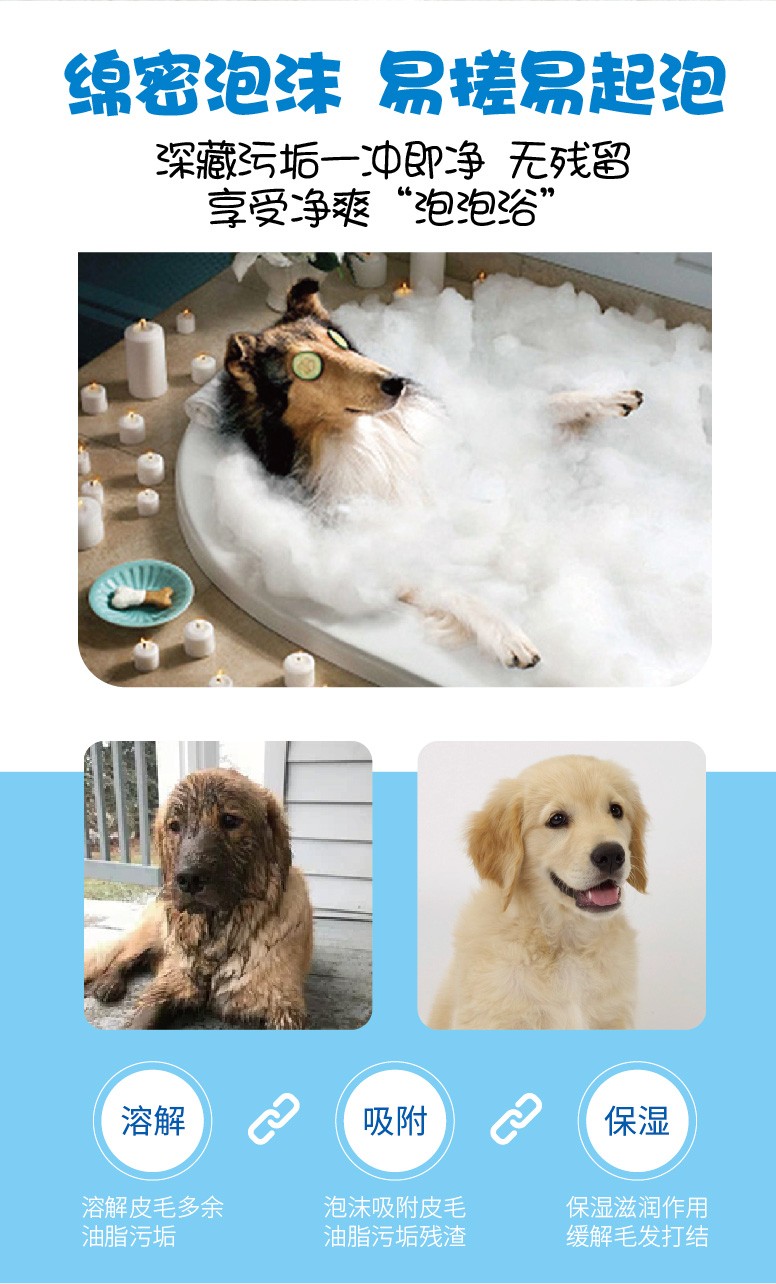 宠物沐浴露过期了能给猫用吗,宠物洗澡沐浴露过期了还可以用吗