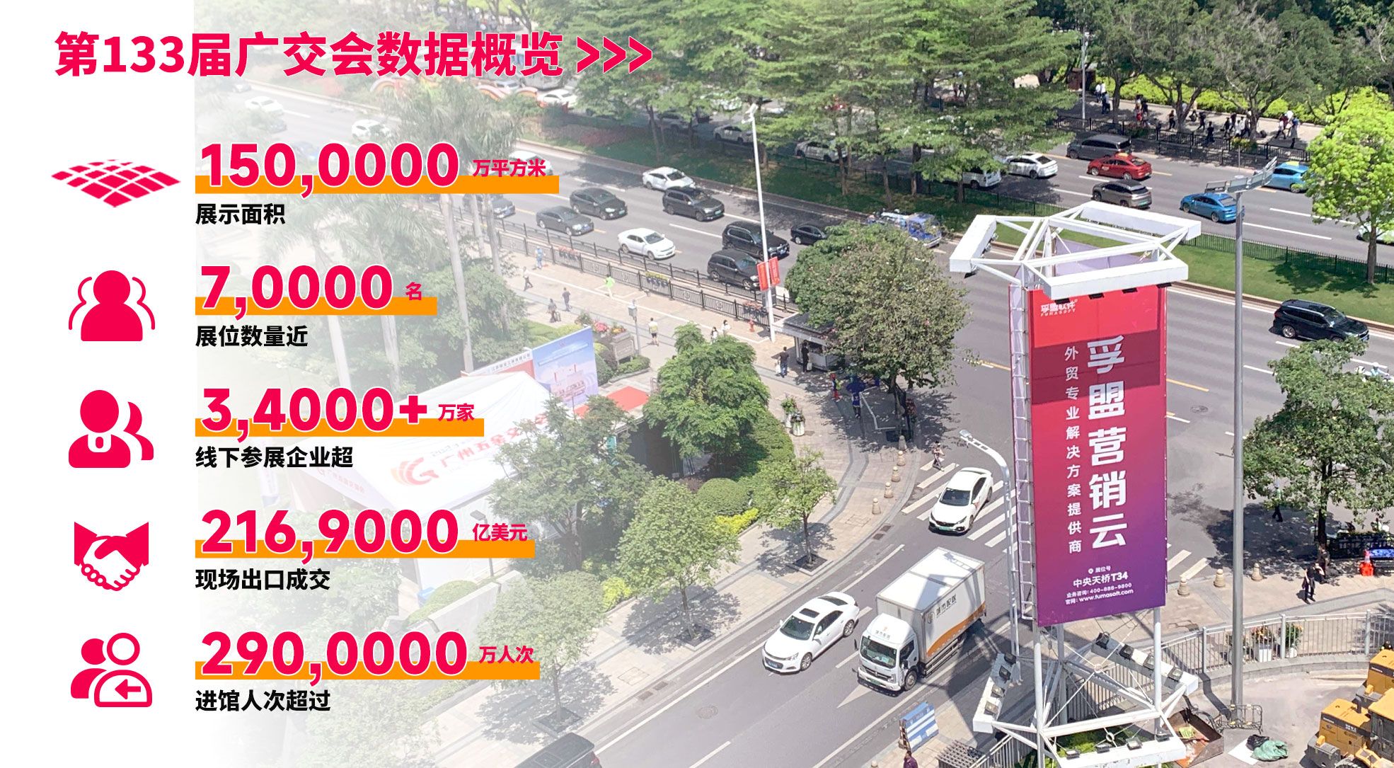 立足国内走向世界,立足华东走向全国