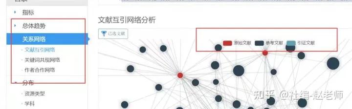 写论文如何找合适的参考文献,写论文怎么选期刊