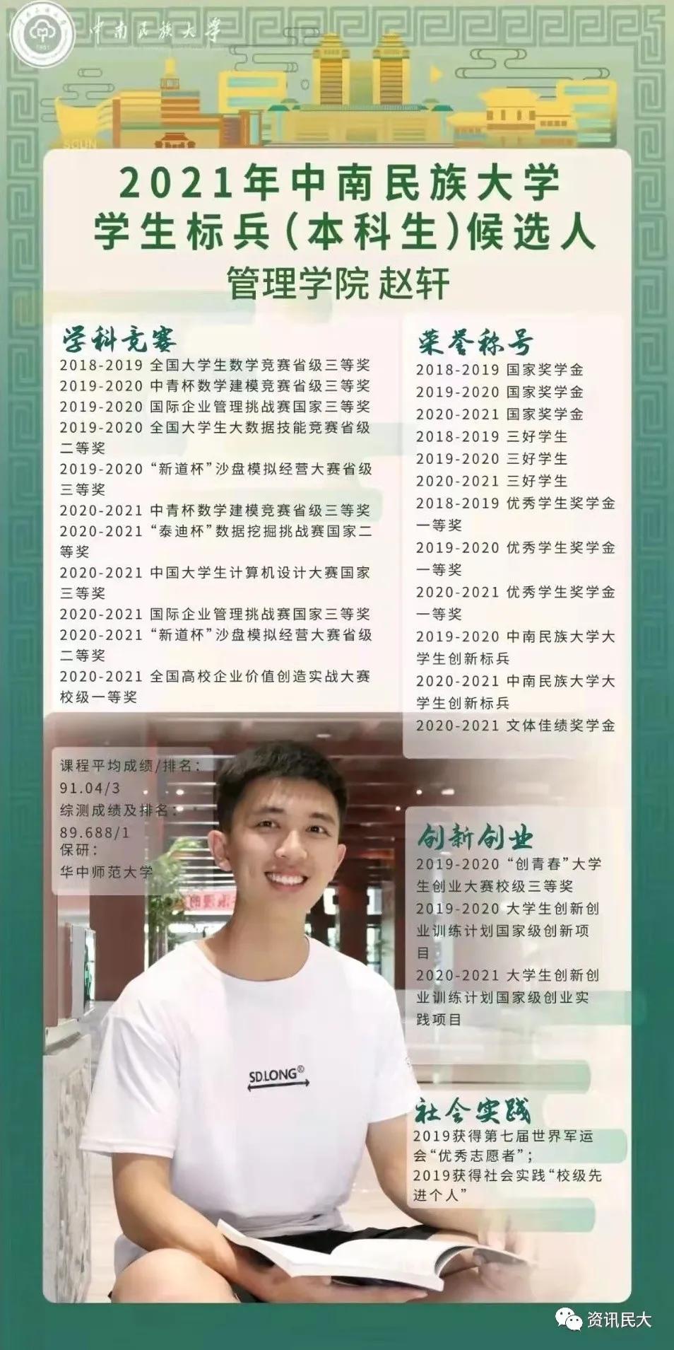 民大最强本科生高手对决结果新鲜出炉！今年的「学生标兵」花落谁家？