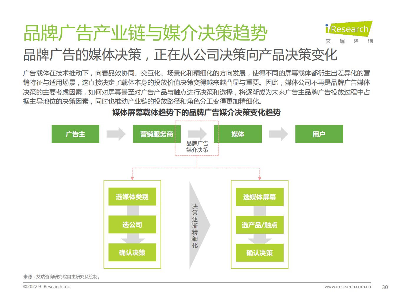 品牌宣传推广策略范例6篇,营销策略白皮书