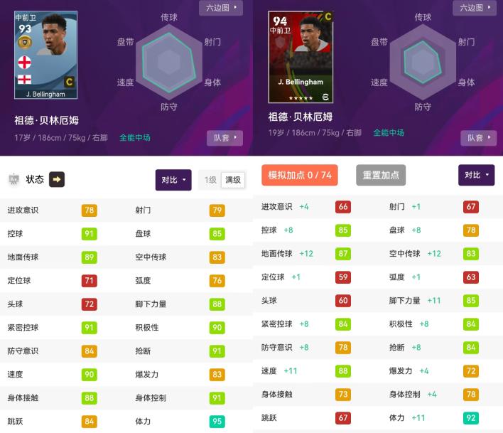 实况足球新引擎球员怎么升级,实况足球大更新升黑降金