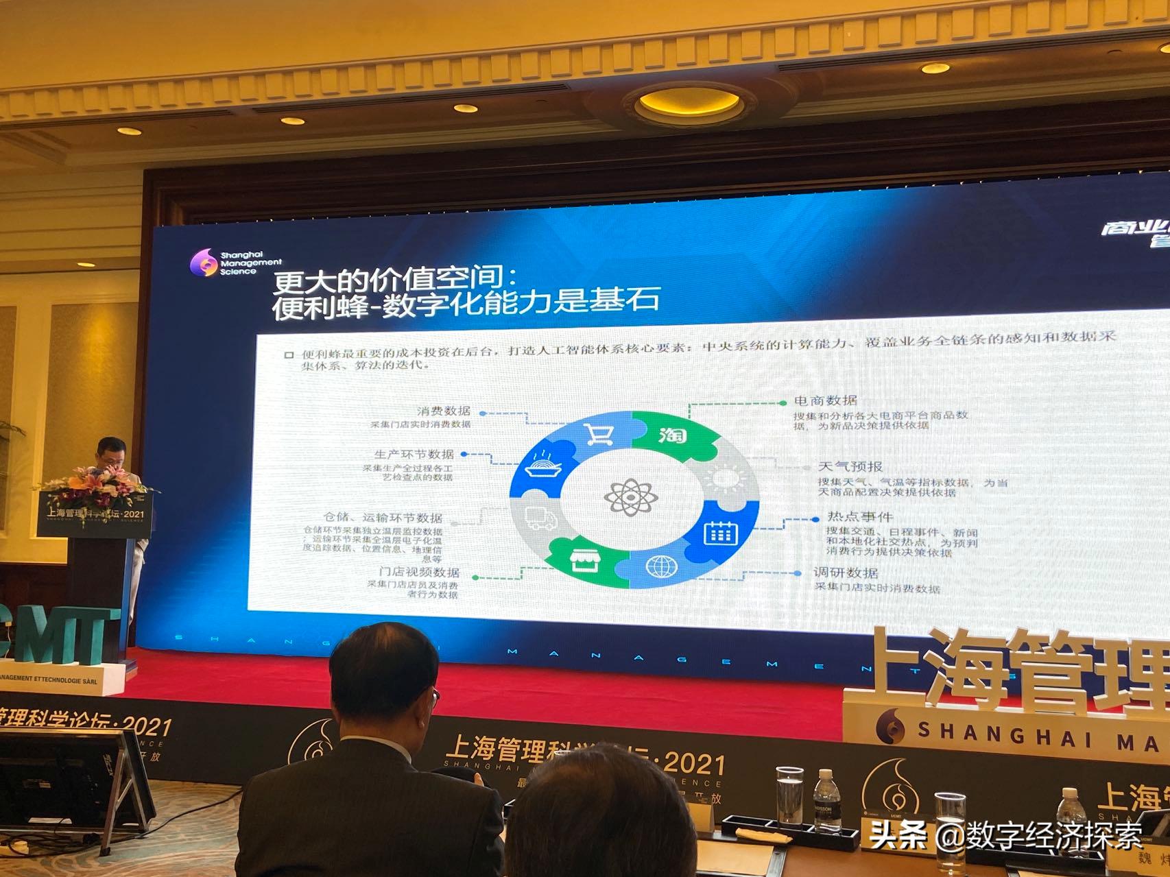 上海管理科学研究院,2021上海论坛