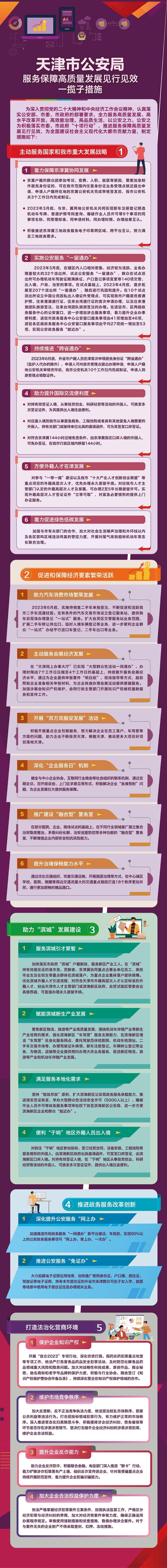现在地方派出所可以换驾驶证吗,天津派出所换驾照