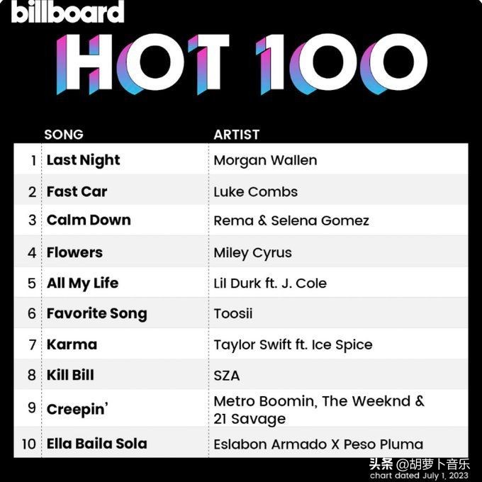 今日欧美圈：OliviaRodrigo宣布新专，Pink舞台遇真·骨灰级粉丝