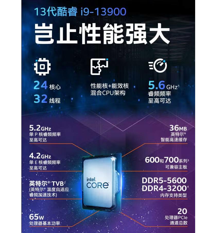 酷睿65w氮化镓,65w的cpui52代