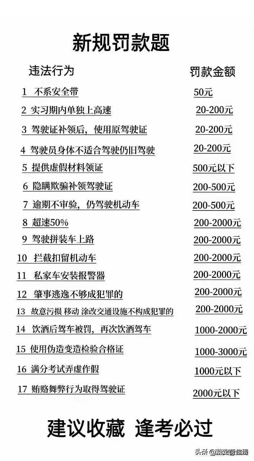 科目一驾考宝典速记口诀,科目一驾考口诀